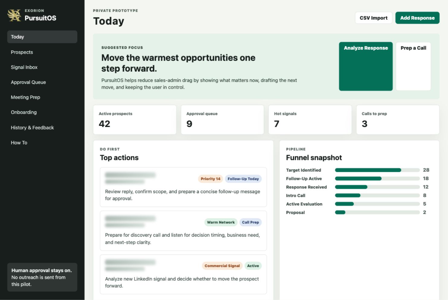 ExOrion PursuitOS dashboard preview showing Today, top actions, and funnel snapshot
